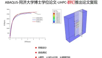 ABAQUS-同济大学博士学位论文-UHPC-群钉推出论文复现