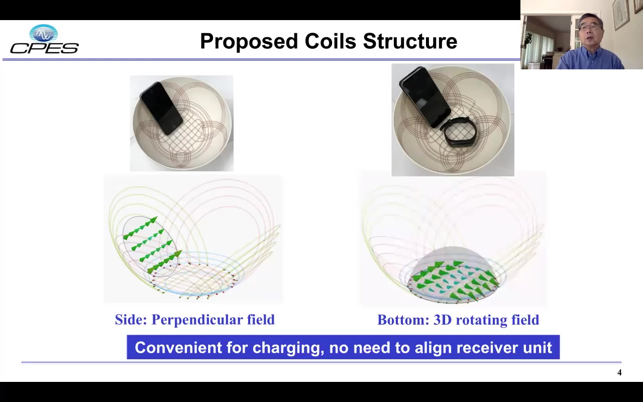 ICWPT2021Fred C. Lee(李泽元)三维无线充电系统哔哩哔哩bilibili