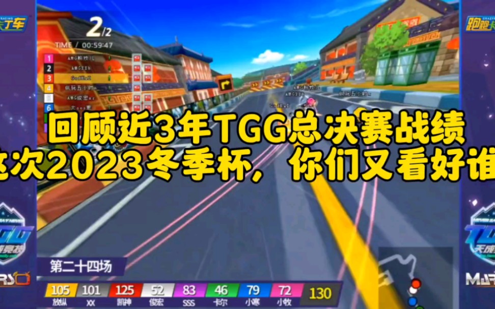 回顾近3年TGG总决赛战绩,这次2023冬季杯,你们又看好谁?电子竞技热门视频