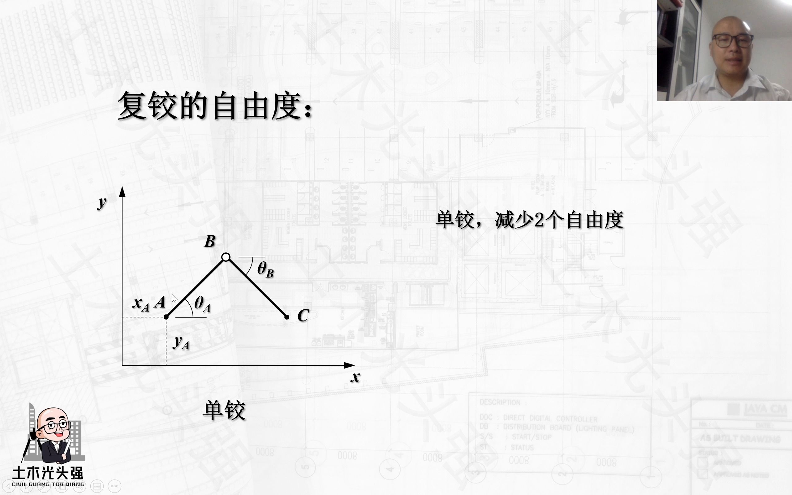 3复铰、复刚节点的自由度哔哩哔哩bilibili