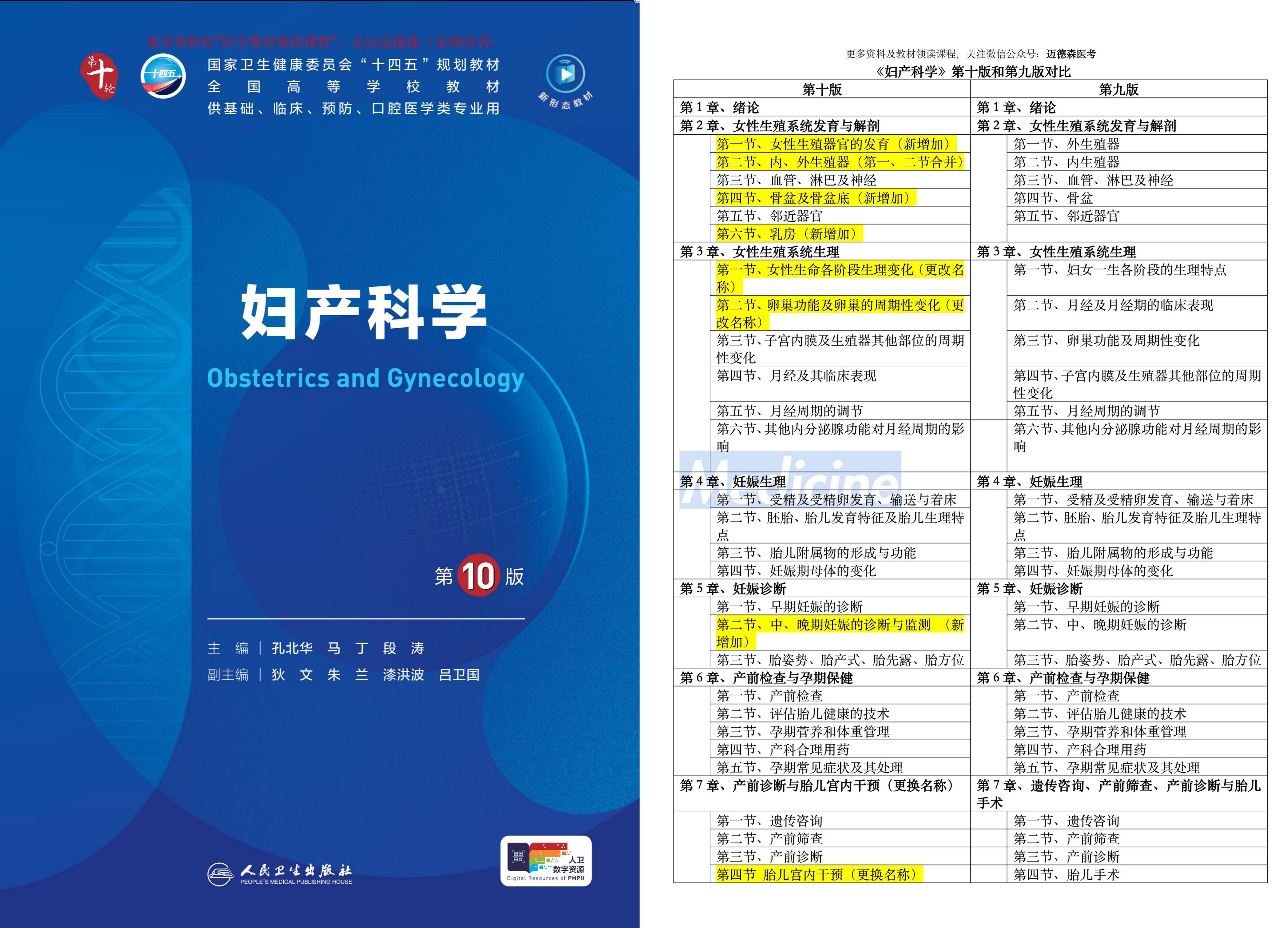 [图]第十版医学教材妇产科改动内容