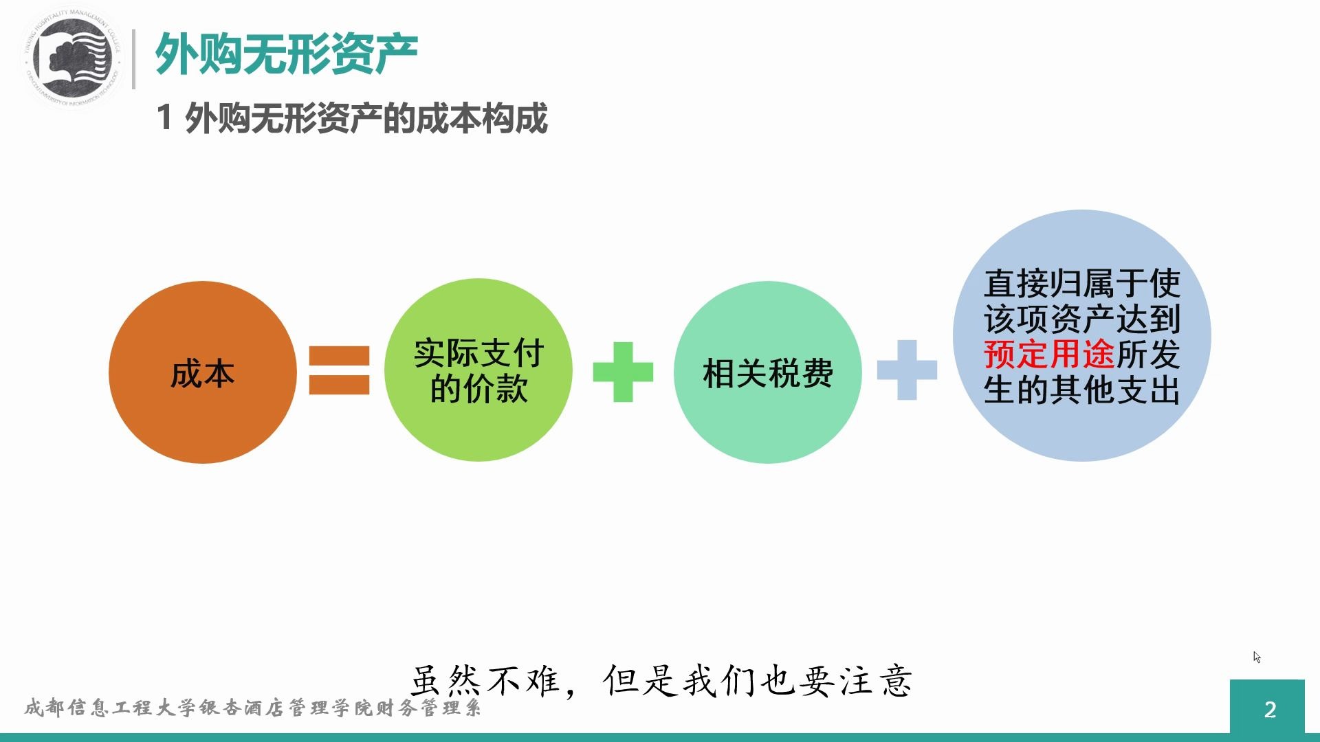 7.2外购无形资产的初始计量哔哩哔哩bilibili