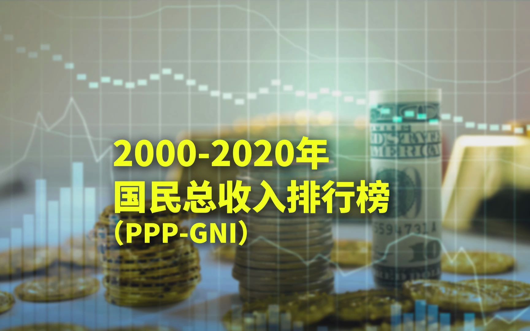 20002020年国民总收入排行榜(PPPGNI)哔哩哔哩bilibili