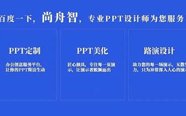 教学课件代制作 代做ppt平台 ppt怎么做?尚舟智,专业代做PPT服务商!哔哩哔哩bilibili