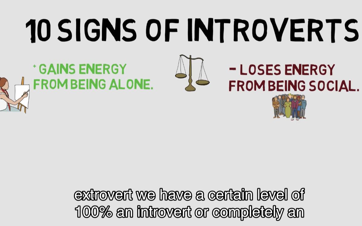 油管英语听力:内向型人格的十个特点 10 Introvert Signs | Personality Type哔哩哔哩bilibili