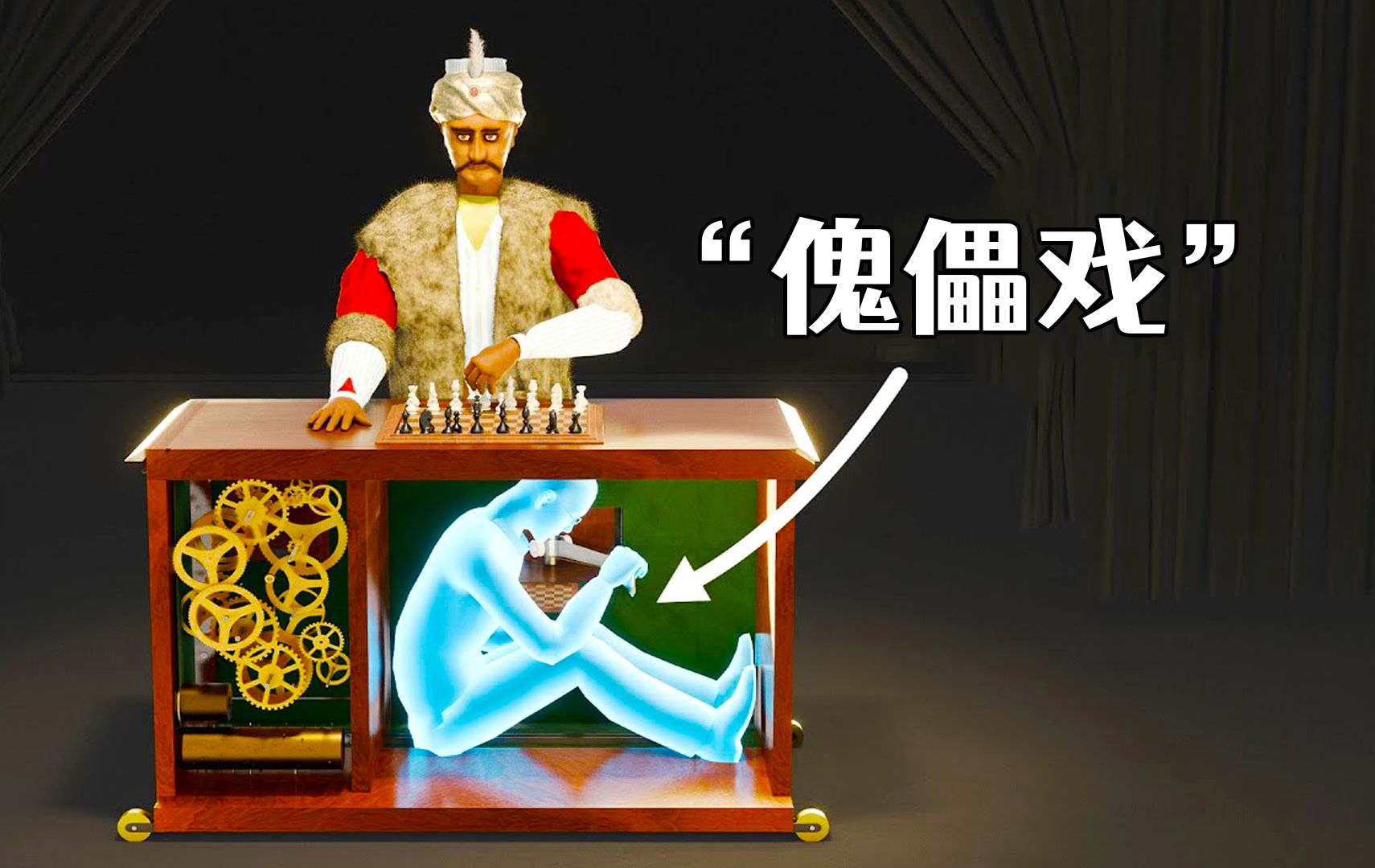 18世纪的人工智能？其实是大型“傀儡戏”现场！