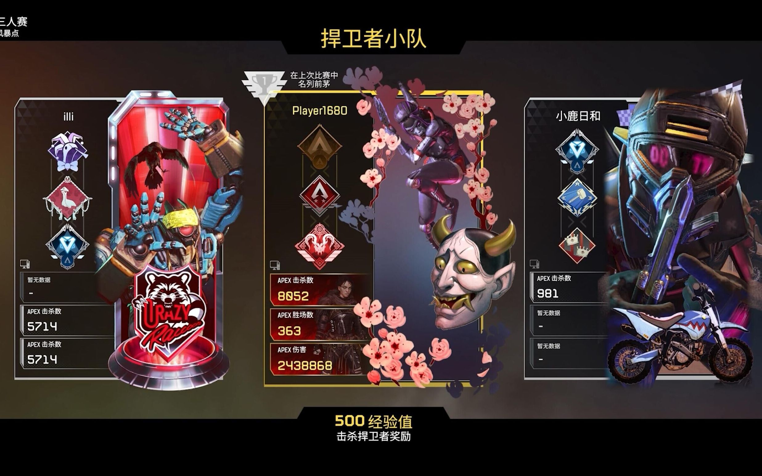 《了解你的捍卫者》