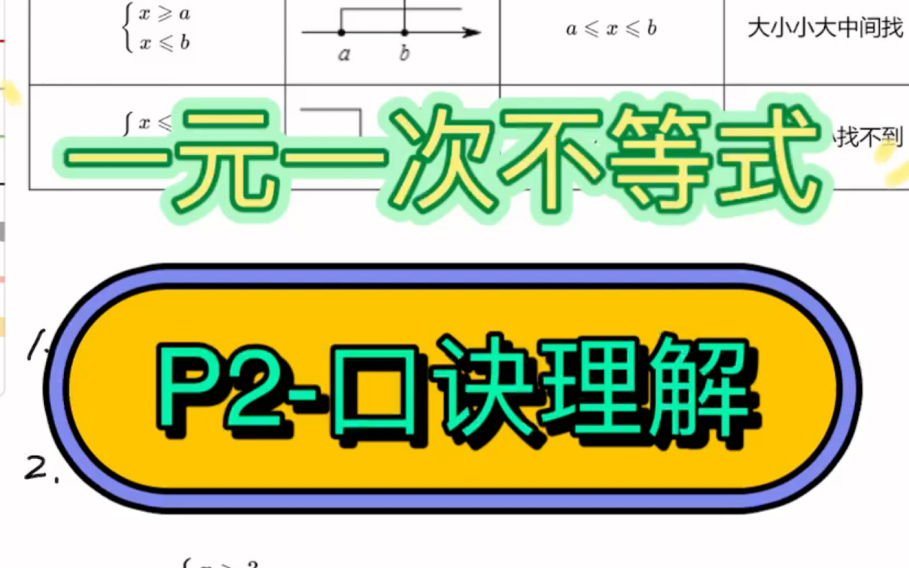 [图]不等式基础-“同大取大，同小取小，大小小大中间找，大大小小找不到”P2