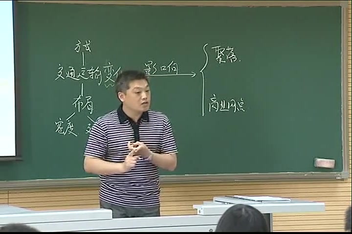 【获奖】中图版高一二三高中地理必修二2第三章 生产活动与地域联系第三节 地域联系丁老师优质公开课教学视频(配课件教案)哔哩哔哩bilibili