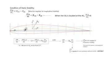 Descargar video: 飞翼和无尾飞机背后的基本设计理论和空气动力学（第 1 部分)