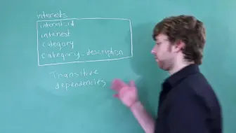 DB2 Tutorials