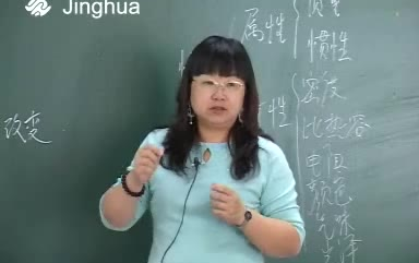 名师带你学物理——浮力攻略哔哩哔哩bilibili