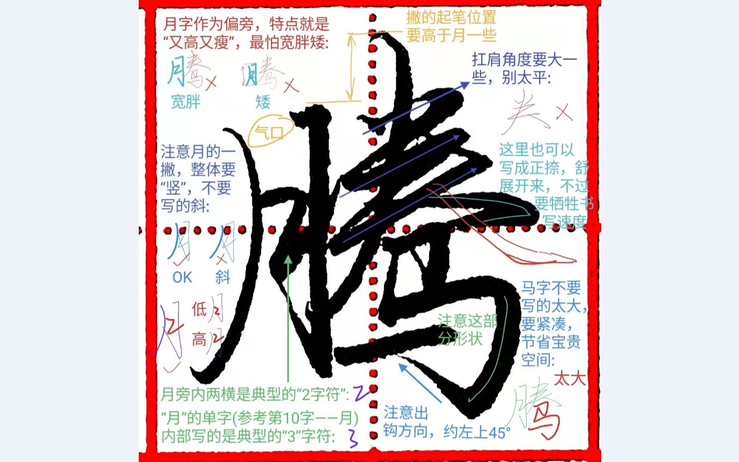 《千字文行书学习》第0034字 ▪ 腾哔哩哔哩bilibili