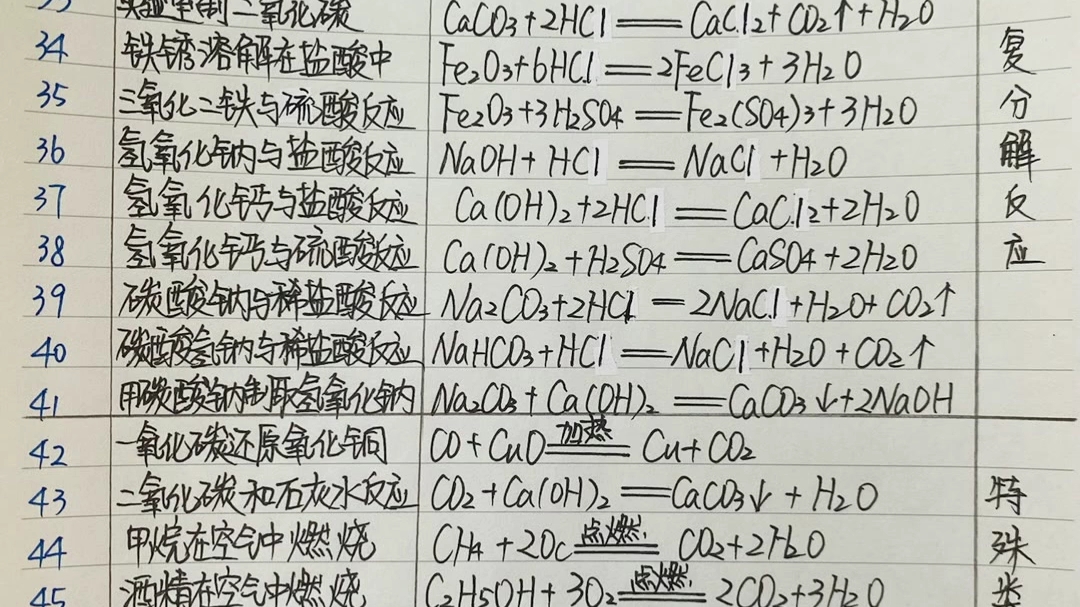 [图]初中化学常见物质化学式