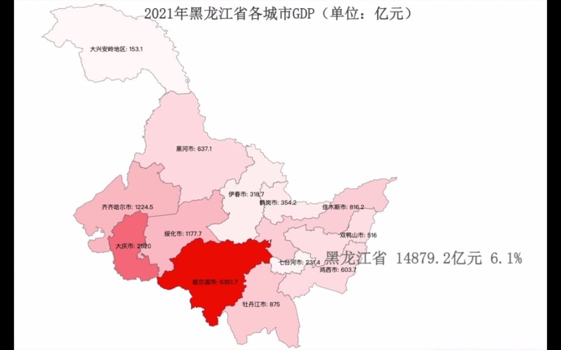 最新数据!2021年黑龙江省各城市GDP排名哔哩哔哩bilibili