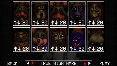 BlackfootFerret on X: Quick graphic that shows how the daily quiz in The # FNAF Survival Logbook starts to change each night from ghost-hacking:   / X