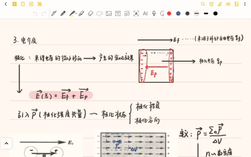 [图]电磁学基础知识-电介质(极化强度，面密度，公式梳理)