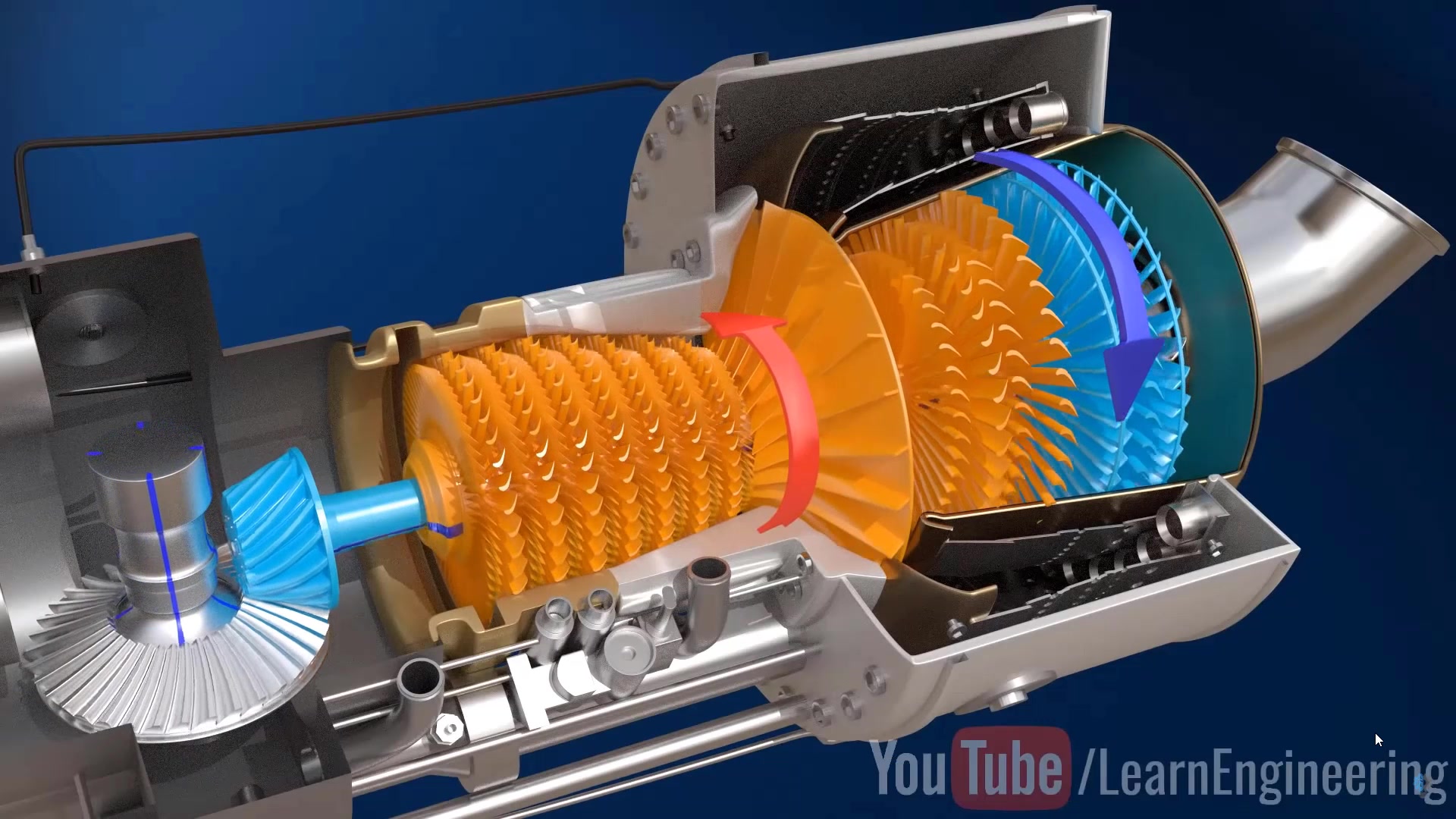 (机翻中文字幕)了解直升机的引擎|涡轴(youtube搬运)