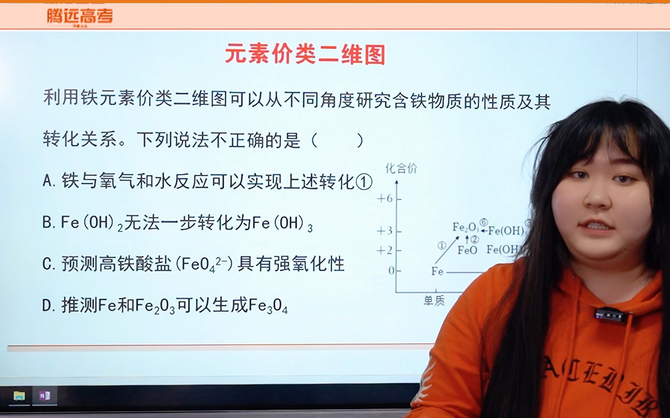 高一化学 | 元素价类二维图哔哩哔哩bilibili