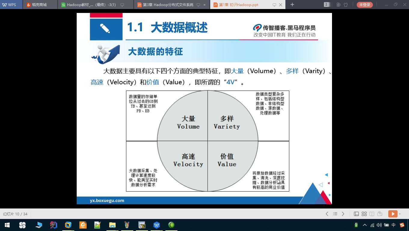 1.2大数据的特征哔哩哔哩bilibili