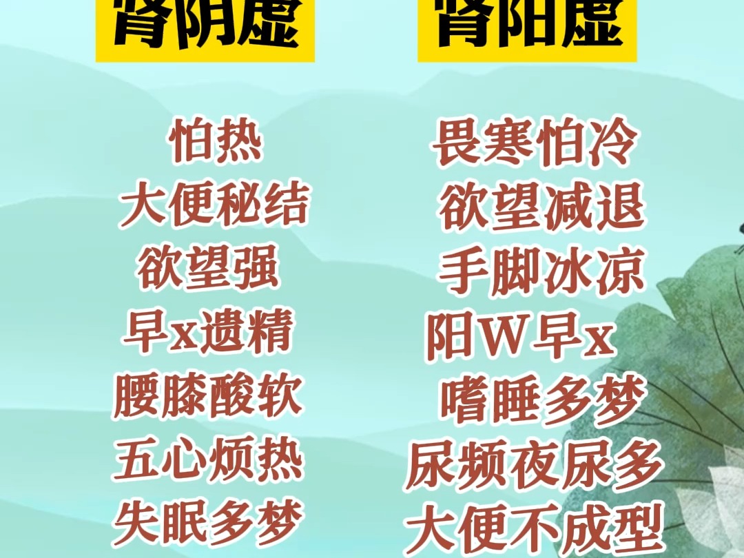 为什么会肾阳虚