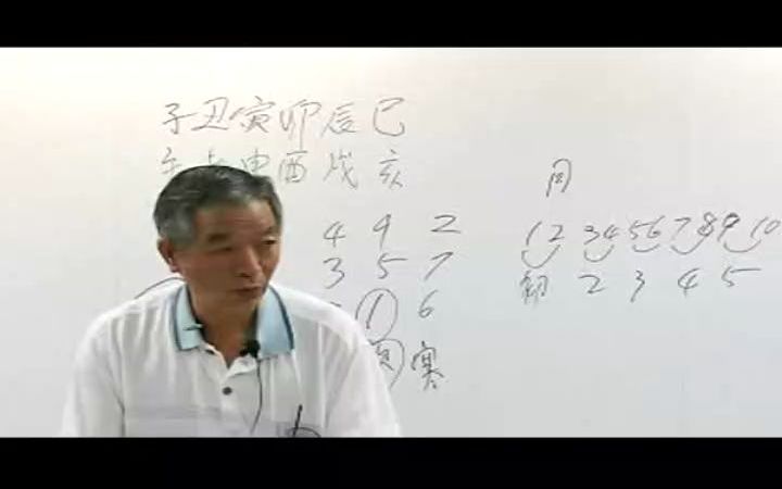 [图]黄成义 针灸科学和温病条辨 DVD 04