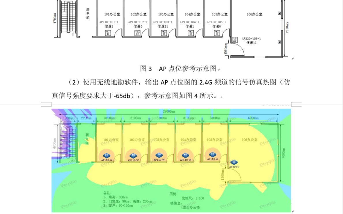 网络系统管理(网络部分 无线地勘)哔哩哔哩bilibili