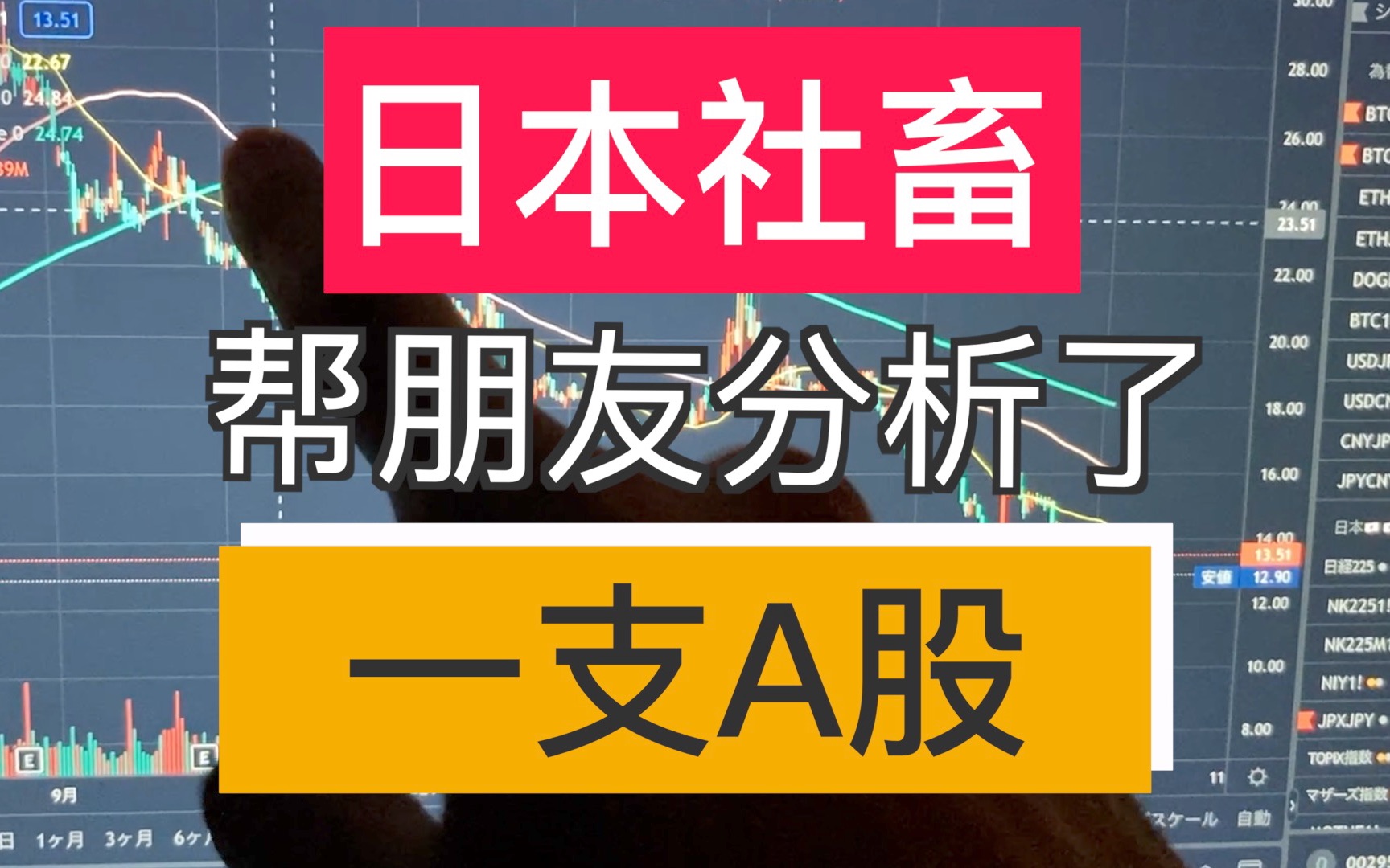 日本社畜帮朋友分析了一支A股/随手上传,新手视角/量价分析/RSI/移动平均线/002950 奥美医疗【杂】哔哩哔哩bilibili