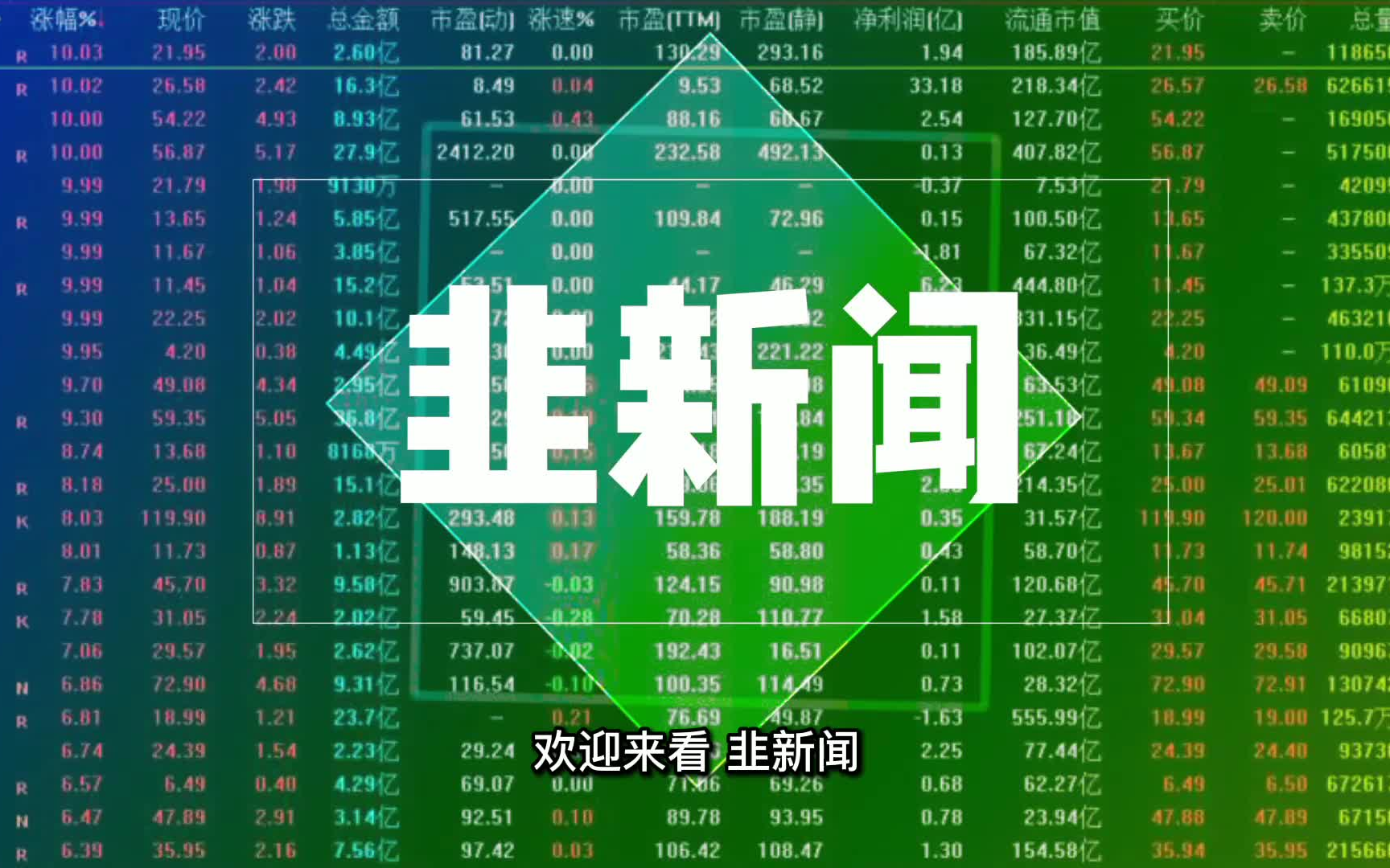 【韭新闻】绿茶公司又改名,吉利集团造卫星哔哩哔哩bilibili