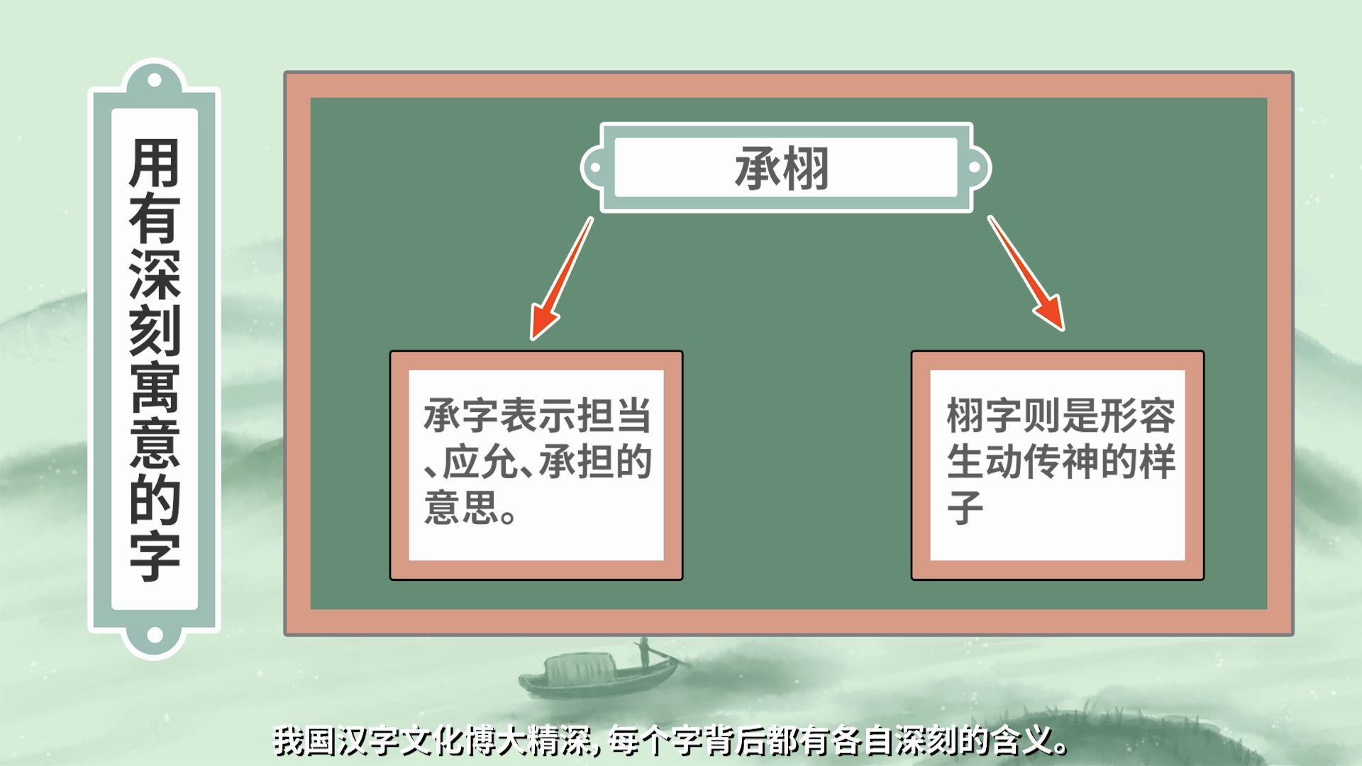 如何取属鼠寓意好的小名哔哩哔哩bilibili