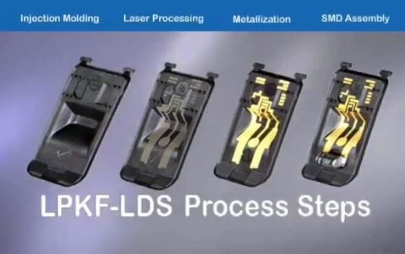 激光直接成型技术Laser Direct Structuring (LDS) of Molded Interconnect Devices (MID)哔哩哔哩bilibili