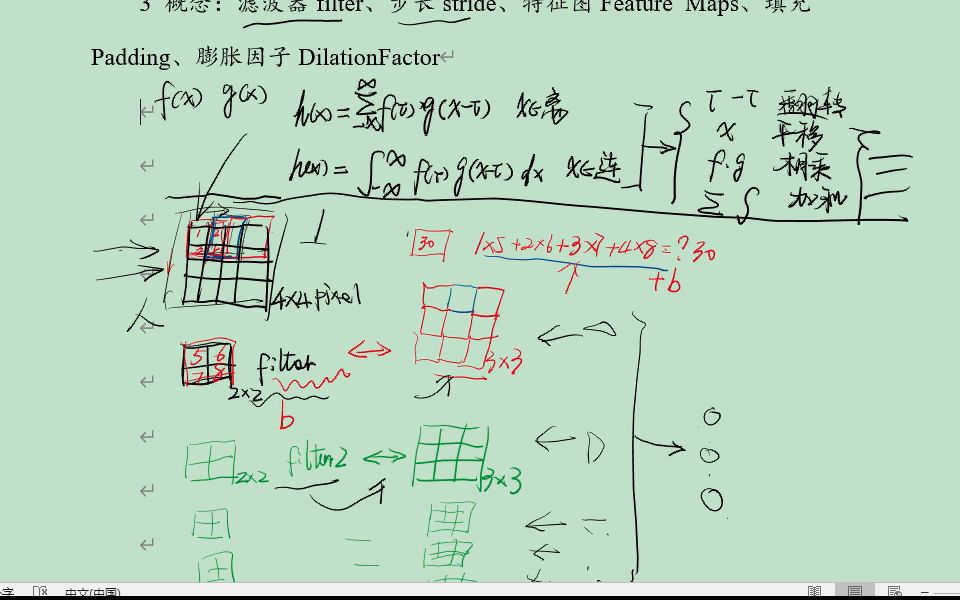 45.5 Matlab深度神经网络:卷积的原理(手绘版详解)哔哩哔哩bilibili