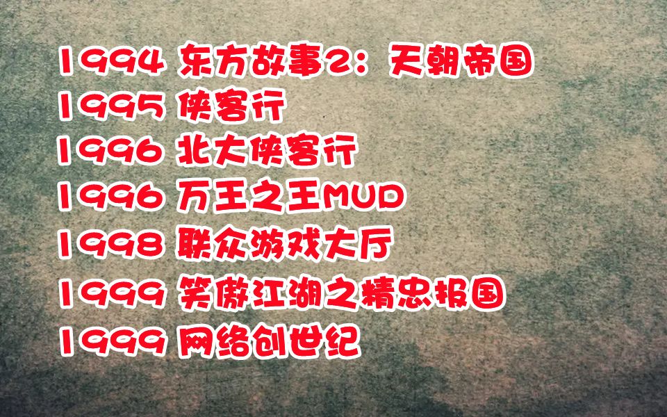 中国网络游戏年鉴:19941999 没有图形的网游时代哔哩哔哩bilibili游戏杂谈