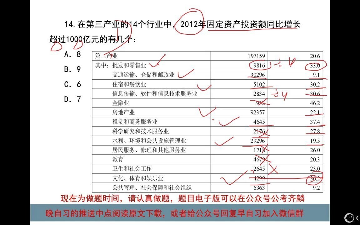 [图]听完这三篇，get一堆资料分析小技巧