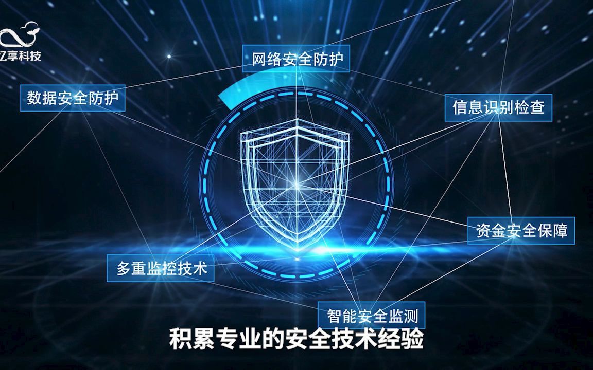 忆享科技护航网络安全,圆满完成21项国家级护网项目