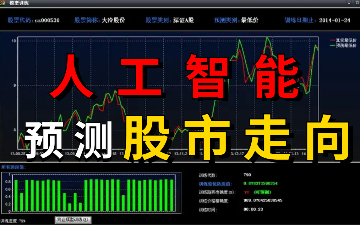 股票价格预测!!【LSTM实战】利用人工智能预测股票走势!让你走向人生巅峰!——(人工智能、深度学习、机器学习)哔哩哔哩bilibili