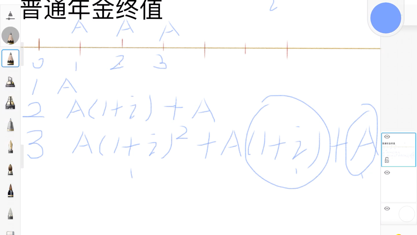 中级会计财务管理普通年金终值推导公式