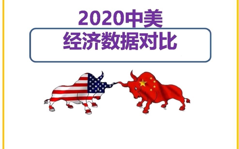 2020中美经济数据对比_哔哩哔哩_bilibili