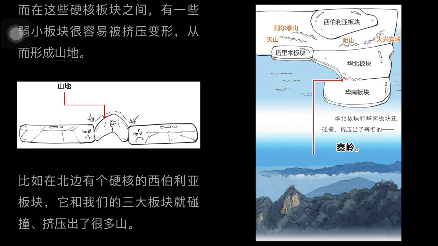 [图]半小时漫画中国地理