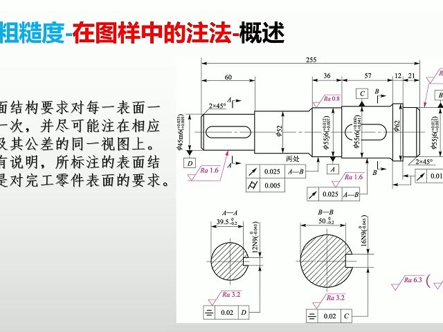 表面粗糙度标注位置与方向哔哩哔哩bilibili