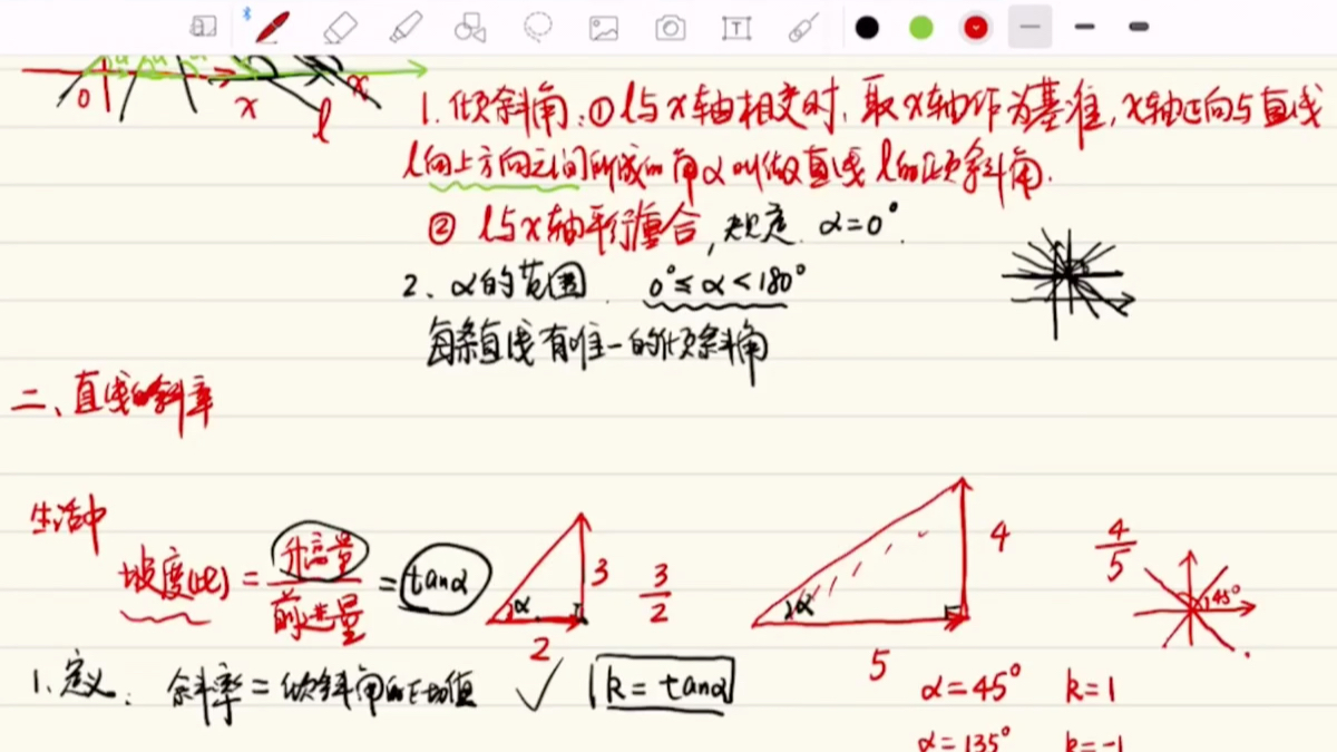 4.1数学课 直线与方程(一)直线的斜率与倾斜角哔哩哔哩bilibili