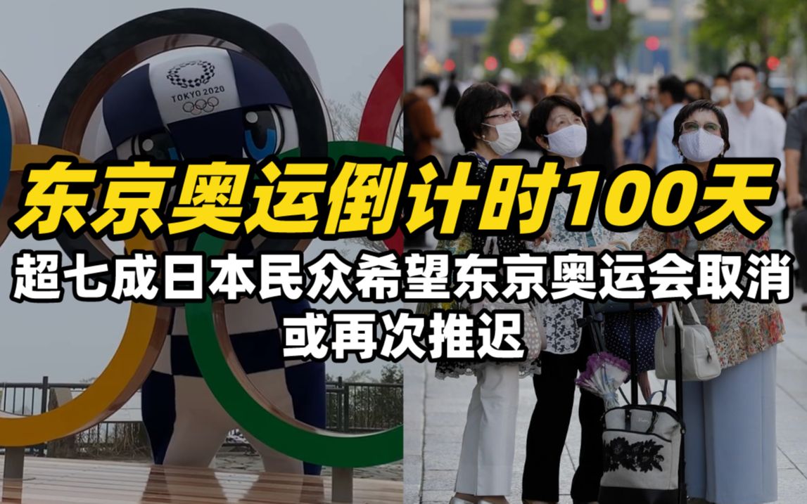 东京奥运倒计时100天,超七成日本民众希望东京奥运会取消或再推迟