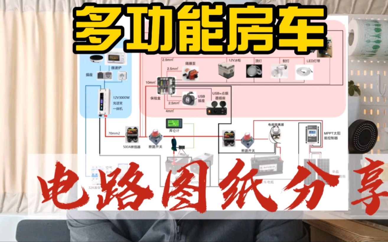 自改多功能房车电路改装分享