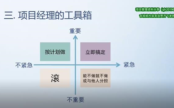 [图]项目经理=时间管理大师？