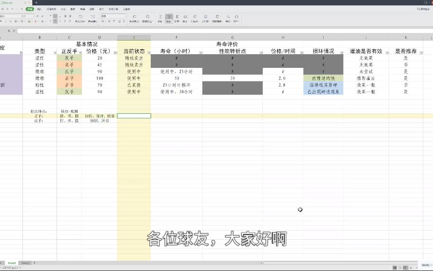 【胶皮寿命评测2】雷神锐龙的几块胶皮,口粮胶皮,我很喜欢哔哩哔哩bilibili