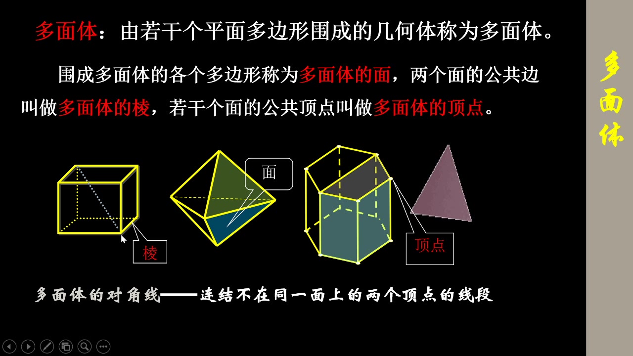 必修二空间几何体棱柱及其结构特征哔哩哔哩bilibili