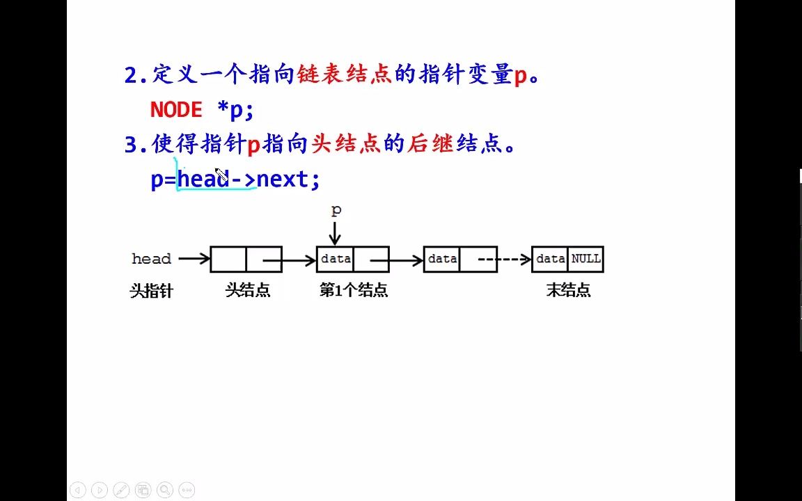 二级C语言—链表的遍历哔哩哔哩bilibili