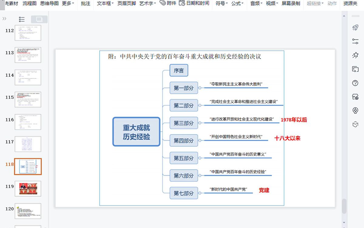 【时政一】《中共中央关于党的百年奋斗重大成就和历史经验的决议》