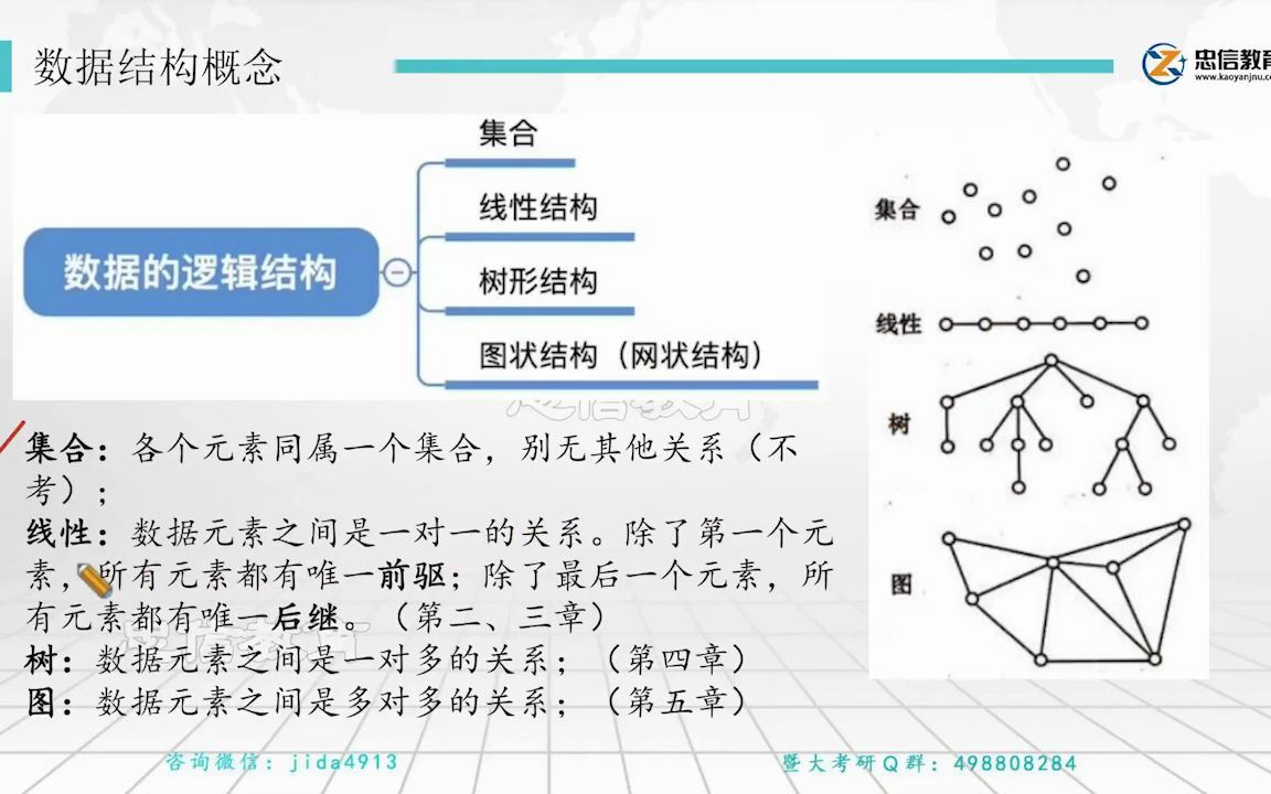 哈HASH GAME - Online Skill Game GET 300希表的原理