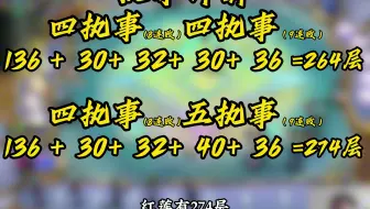 红莲对执事的理解有多深刻，来看他对执事层数把控的细节